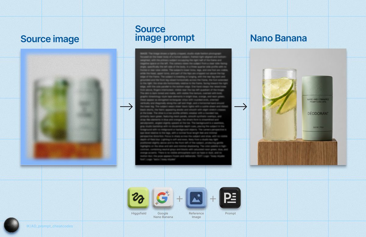 清新柑橘与木质纹理的高级质感