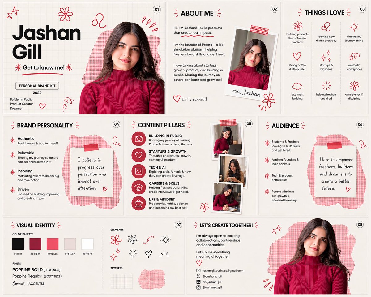 个人品牌多页套件设计