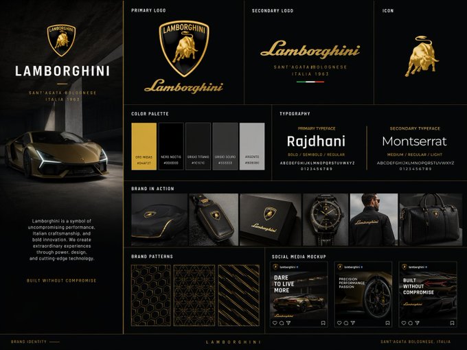 专业品牌视觉套件展示板