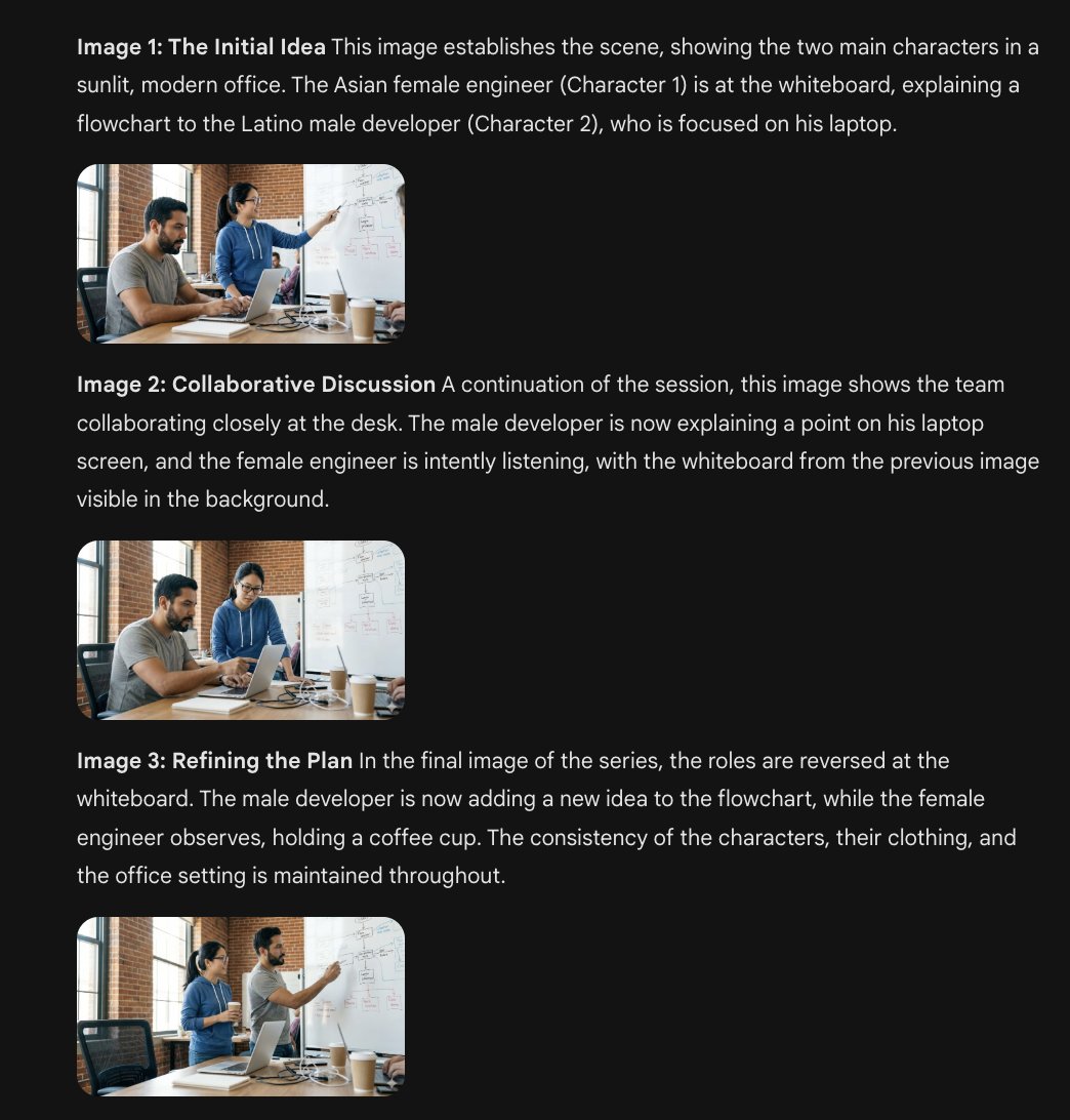 聚焦白板的科技初创团队头脑风暴